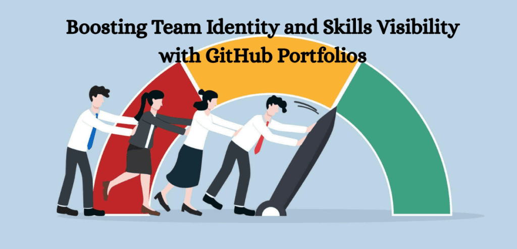 GitHub Portfolios